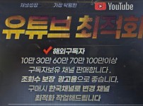YouTube channel promotion marketing